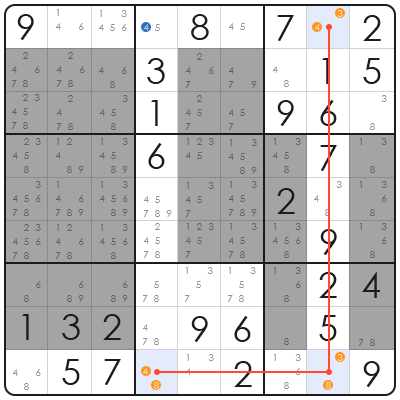 very difficult sudoku